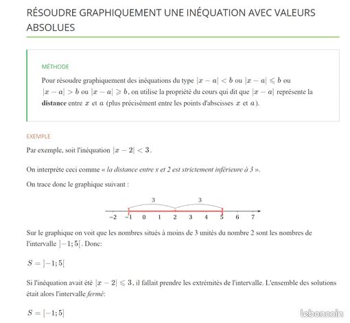 Atelier de travail Maths – Brevet & Bac – En visio (image 1)