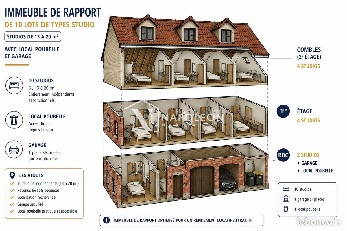 Immeuble 159 m² · à Lille · 159 m² · 645 000 €