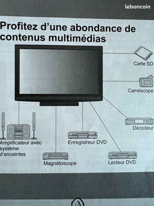 TV plasma Panasonic TX-P50C10Y (image 1)