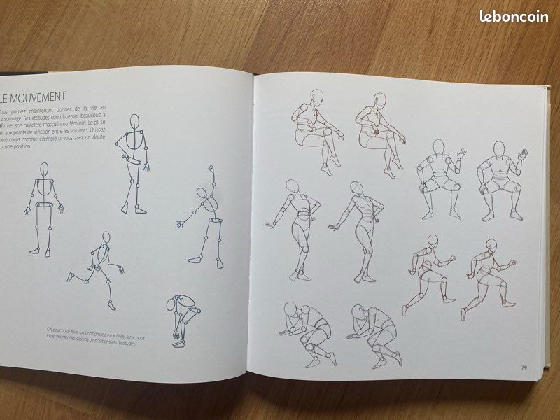 Manuel complet du dessinateur (image 3)