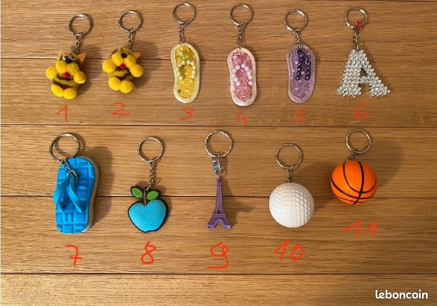 Porte clé 0,30 pièce (image 1)