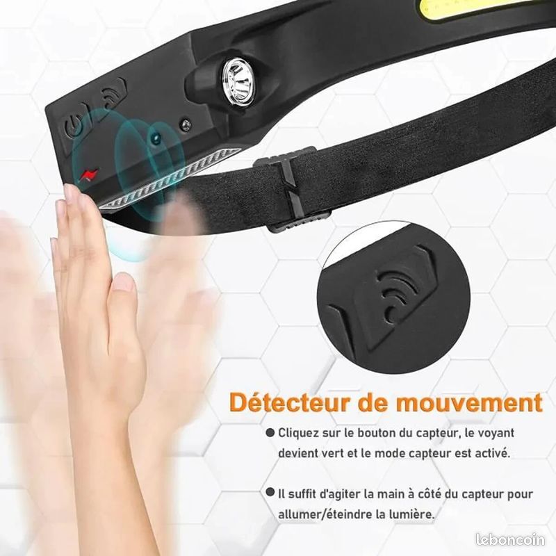 Lampe Frontale LED Puissante - Rechargeable USB - Étanche - Capteur De Mouvement - Camping
