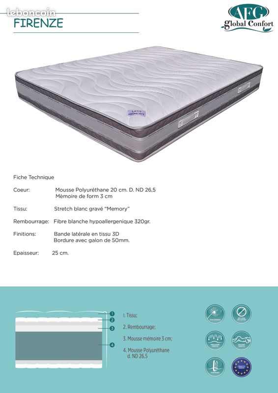 Matelas FIRENZE 140X190 mousse à mémoire de forme épaisseur 25 cm (image 1)