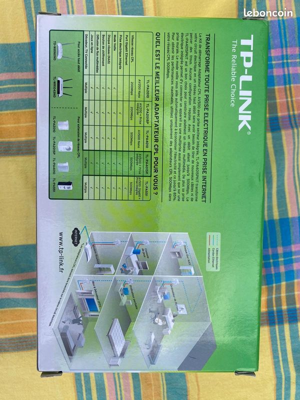 Kit de démarrage Adaptateur CPL AV500 (image 2)