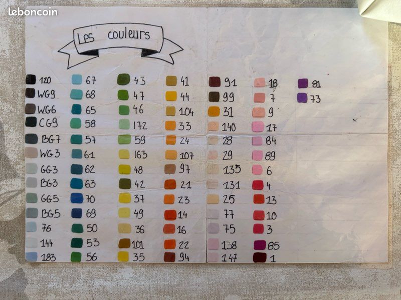 Marqueurs 80 Couleurs à Feutre Alcool Double Pointe Marqueurs Permanents,Marker De Animation Art