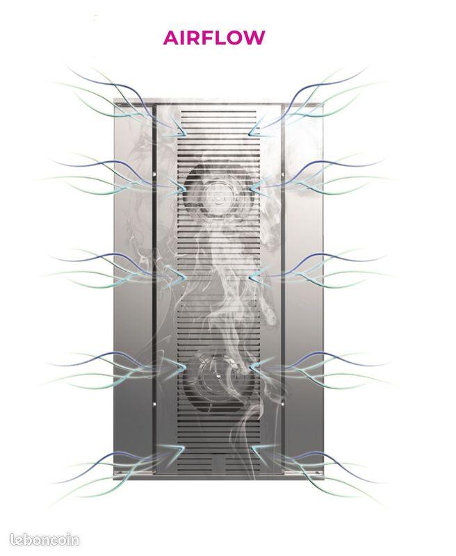 PROMO FOUR OPIUM LINE SLIM – 6 & 10 NIVEAUX GN 1/1 – ULTRA COMPACT 500 mm – Technologie avancée – Ventilation & séchage efficaces – Idéal restaurants, boulangeries, pâtisseries, hôtels & traiteurs (image 3)