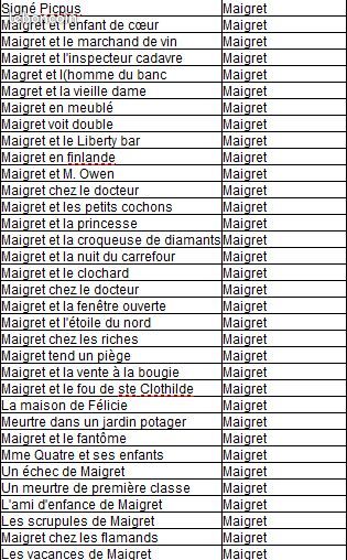 Collection DVD Maigret (image 1)