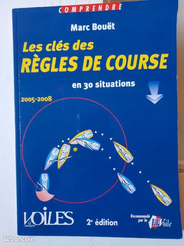 Les clés des règles de course. Voiles (image 1)