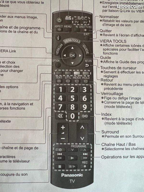 TV plasma Panasonic TX-P50C10Y (image 14)