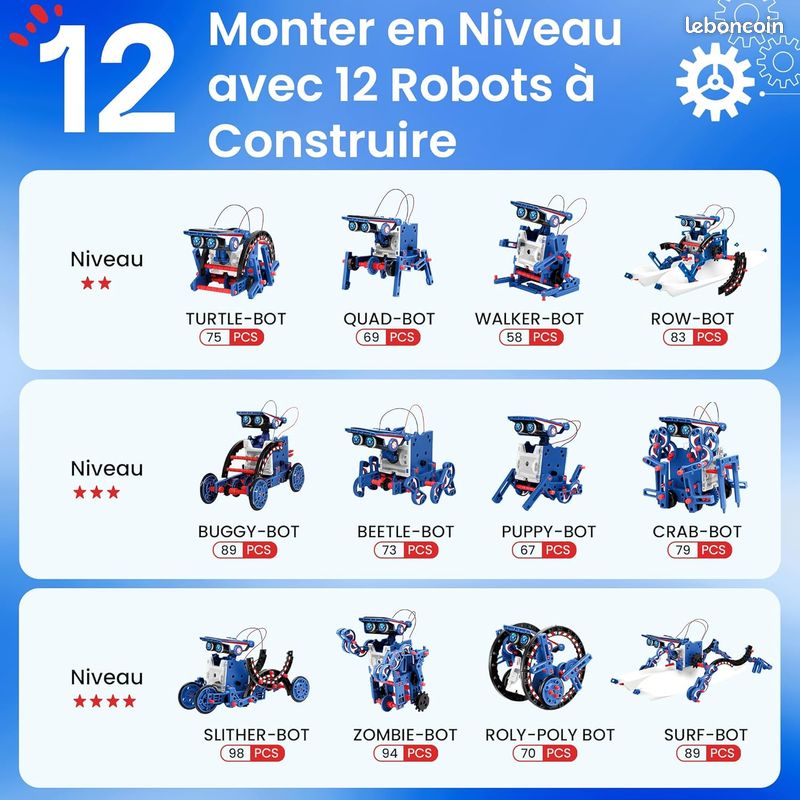 Kit Robot Solaire 12-en-1 - 190 Pièces, STEM Éducatif, Enfants 8-12 Ans - Construction DIY, Jeu Scientifique Lego Voiture