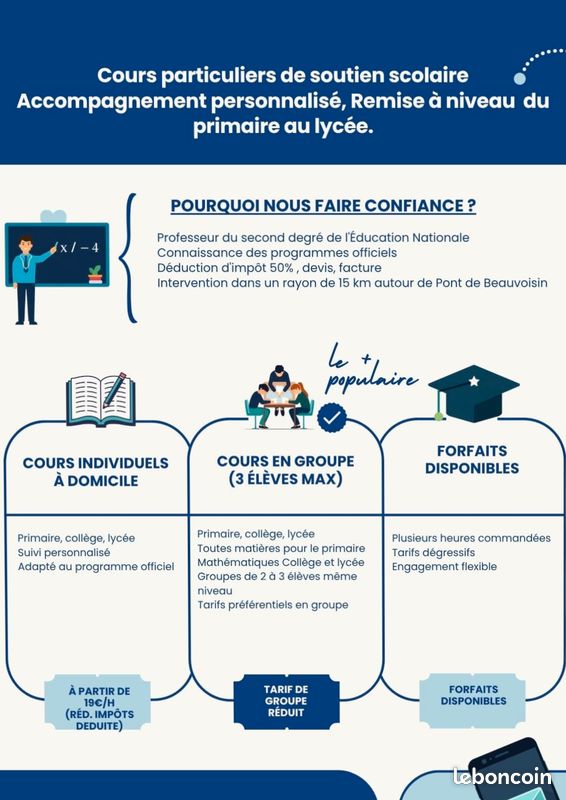 Cours particuliers mathématiques (image 1)
