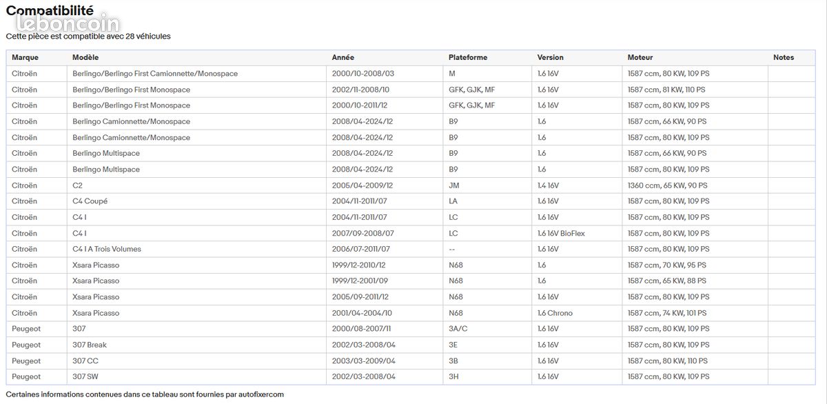 Kit embrayage (image 4)