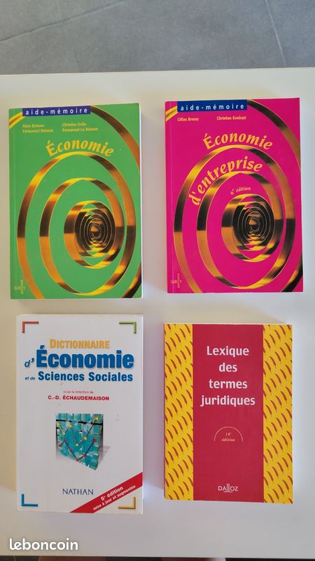 Aide mémoire économie d'entreprise (image 3)