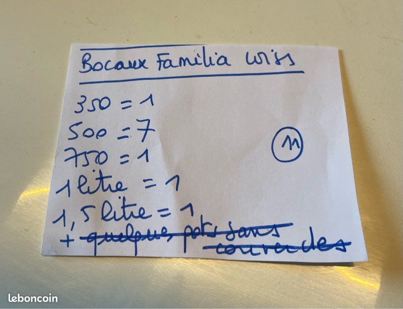 Bocaux familia wiss (image 2)