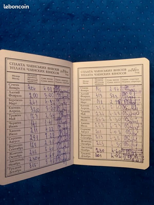 Carte De Membre Du Parti Communiste Soviétique – Document URSS Original
