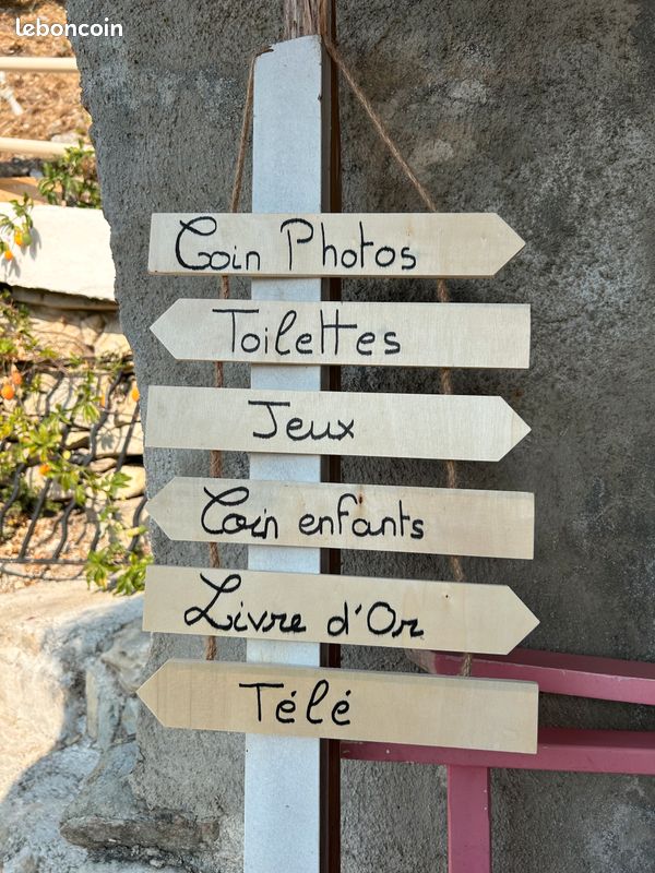 Panneaux directionnel (image 1)