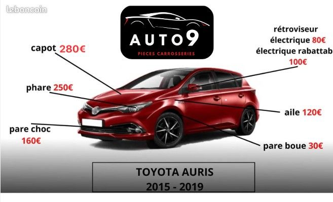 Pieces de carrosserie TOYOTA Auris - Stock disponible actuellement en boutique - N'hésitez pas a nous contacter pour plus d'information (image 1)