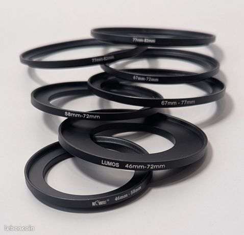 Canon 58mm Protect Filter | Canon U.S.A., Inc