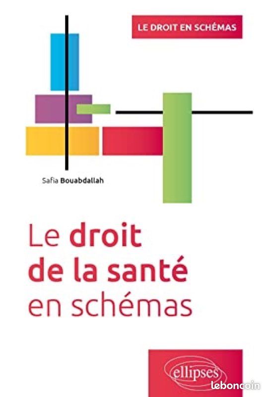 Le droit de la santé en schéma (image 1)