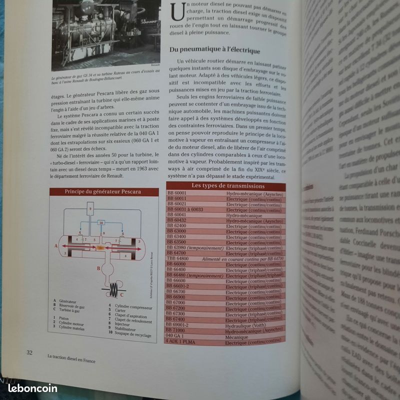 Livre Loco-Revue – Les Locomotives BB De France – Éditions Loco-Revue – Occasion