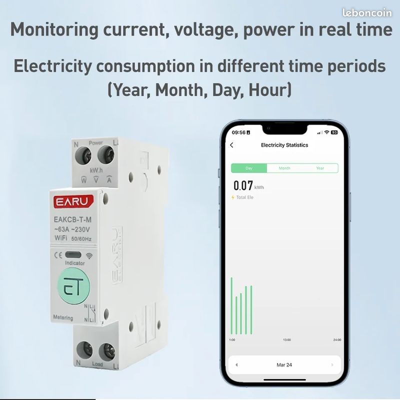 FDP réduits : NEUF, filmé : Disjoncteur 32A intelligent et connecté Tuya
SmartLife (image 5)
