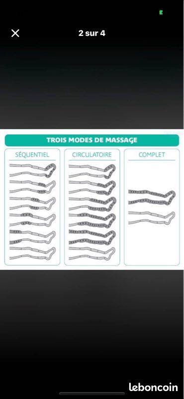 Vends appareil pressotherapie pro neuf neuf (image 2)