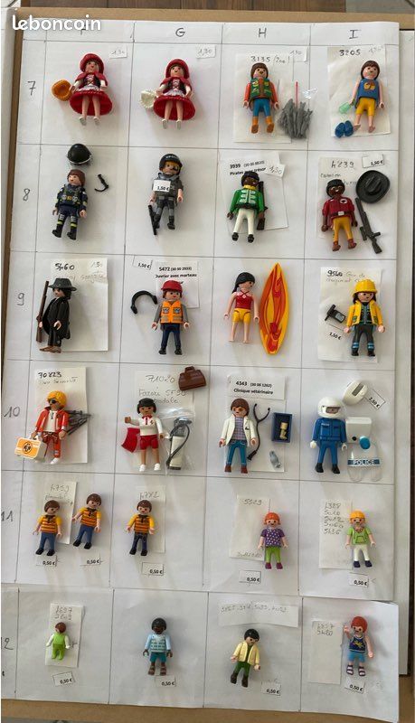 Playmobil figurine (personnage) (image 2)