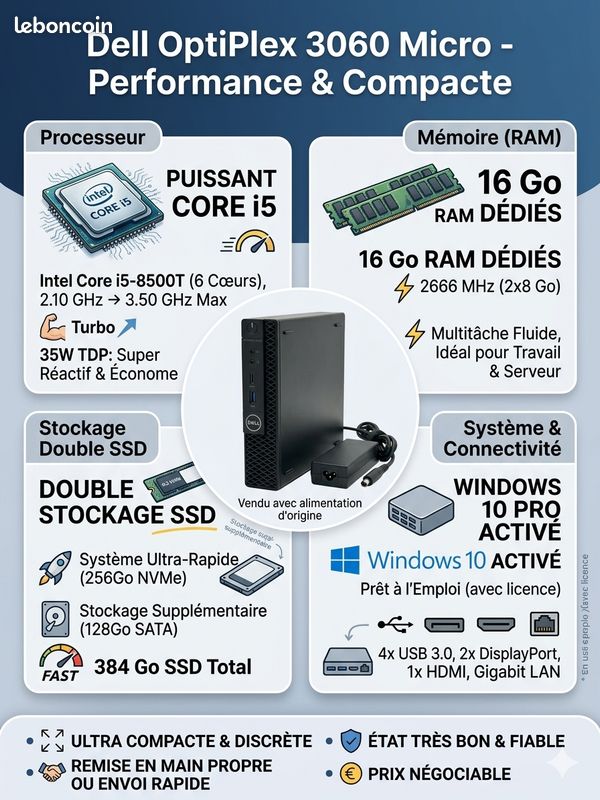 MINIATUROWY KOMPUTER DELL OPTIPLEX 3060 MICRO i5-8500T 16GB NOWY SSD 1TB WINDOWS 11 PRO KLASA A