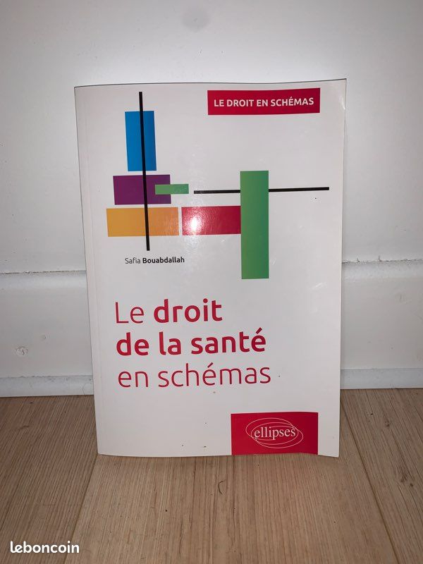 Le droit de la santé en schéma (image 2)