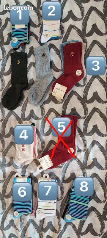 Chaussettes neuves scotch and soda (image 2)