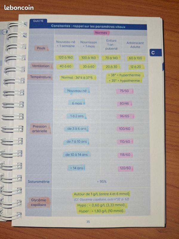 Vente répertoire des 97 outils des AS (image 13)