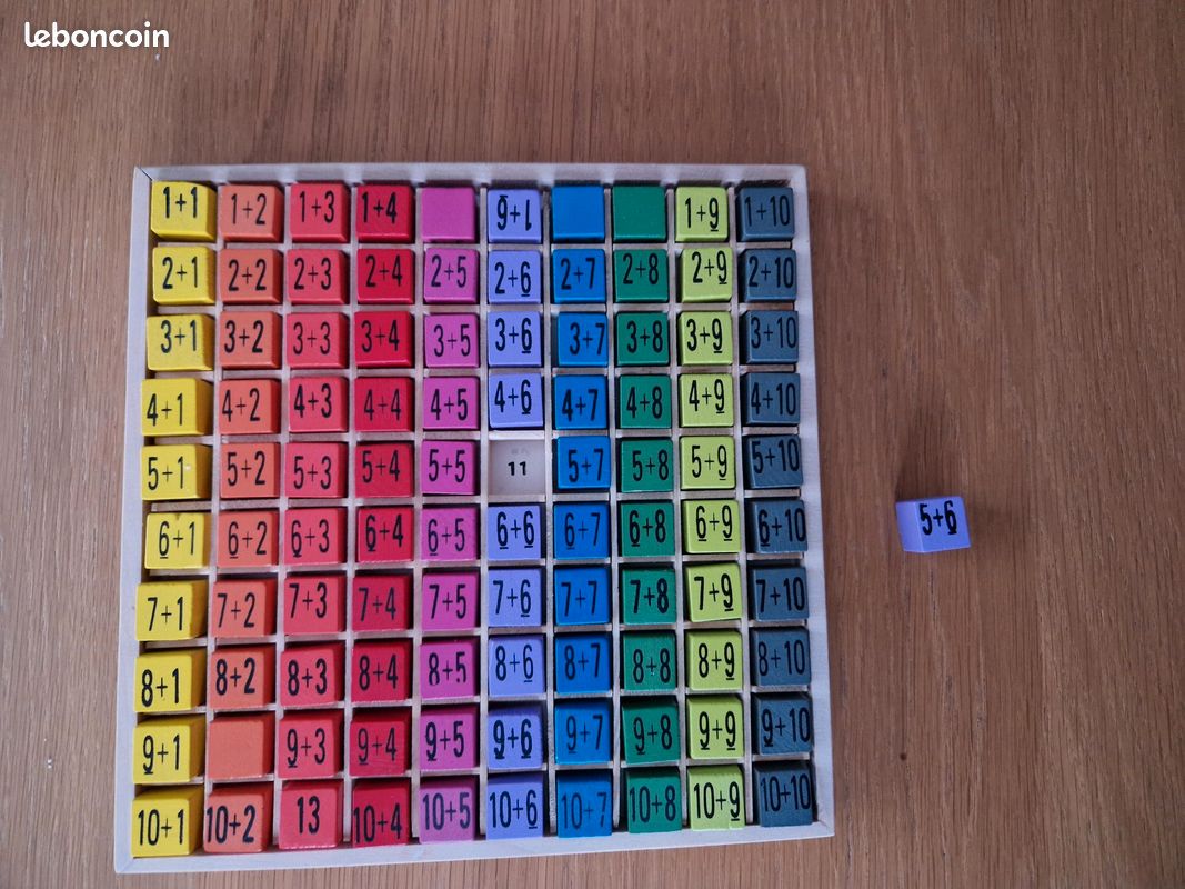 Table d'additions (image 2)