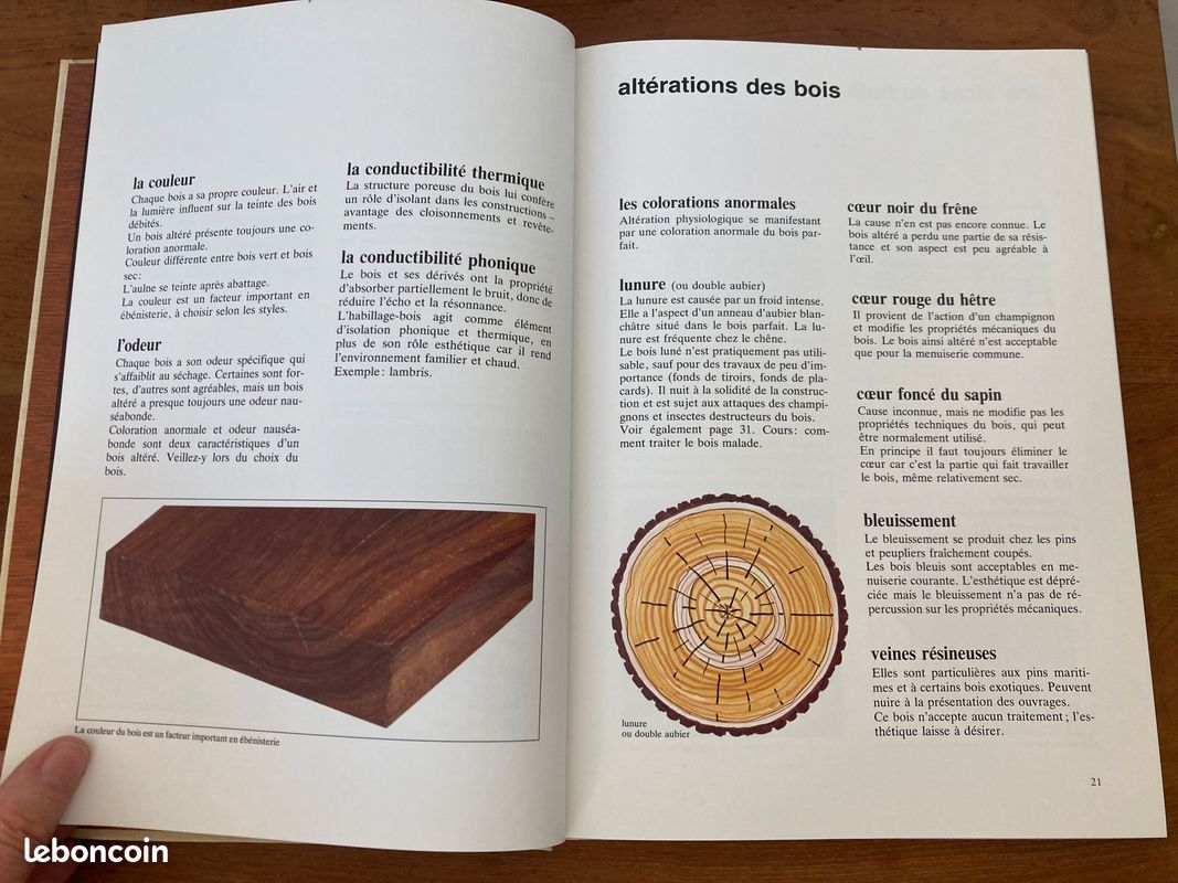 Comment choisir son bois guide pratique du bois éditions Kity Yves Touchard et Alphonse Meyer (image 15)