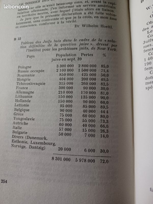 Livre le dossier des ss (image 3)