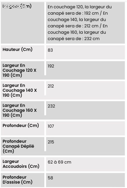 Canapé contemporain convertible haut de gamme comme neuf (image 8)