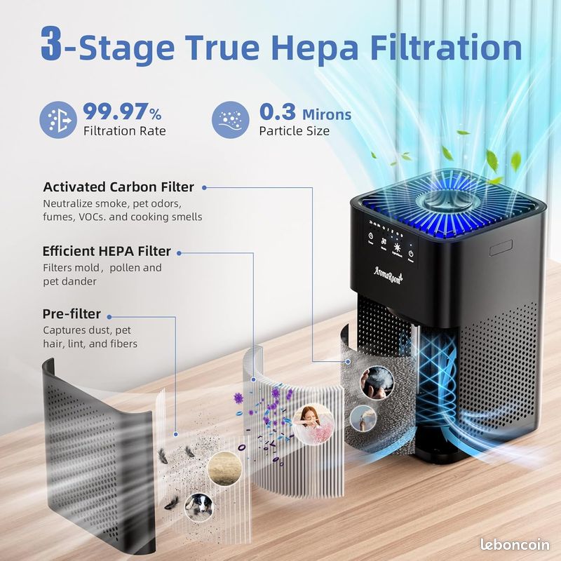 Purificateur D'air Portable Ausanat Avec Vrai Filtre HEPA – Pour Maison, Poussière, Allergènes Et Poils D'animaux