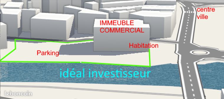 Immeuble de rapport