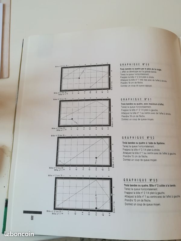 Le billard willie hoppe (image 3)