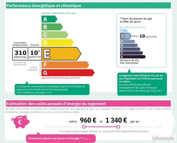 https://img.leboncoin.fr/api/v1/lbcpb1/images/cc/5f/93/cc5f93dd0742e2a8cb8017a68a3f5ffebc689460.jpg?rule=ad-image