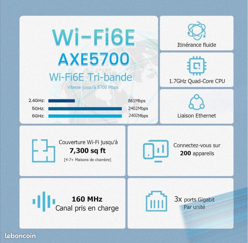Borne wifi 6e grande portée
Tenda 053
Tenda Nova AXE5700 MX21 ProNova AXE5700 MX21 Pro
Tenda Nova AXE5700 MX21 Pro
Tenda Nova AXE5700 MX21 Pro wifi 6e sous garantie (image 4)