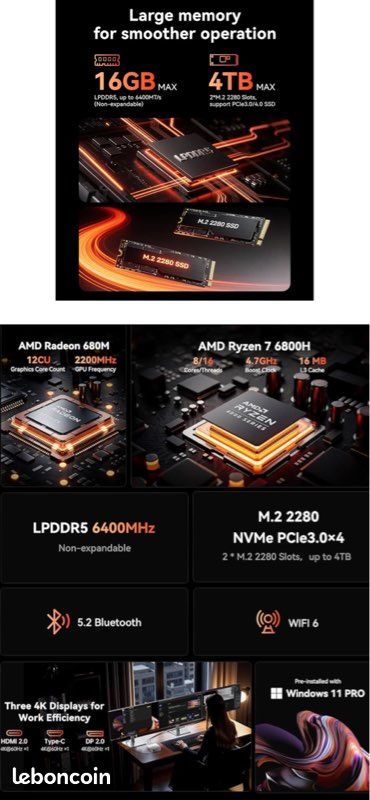 Matrix Mini M1 Mini PC - AMD Ryzen 7 6800H (8C/16T, jusqu'à 4,7 GHz), Mini Ordinateur de Bureau 16Go LPDDR5 512Go M.2 SSD, Mini Computer avec Écran Triple écran 4K/ WiFi 6/ BT 5.2/ W11 Pro (image 7)
