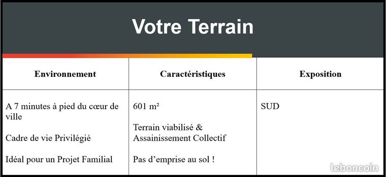 https://img.leboncoin.fr/api/v1/lbcpb1/images/cd/a3/42/cda342ae175534b5d4efec9b7bbb9bcc90a9127f.jpg?rule=ad-image