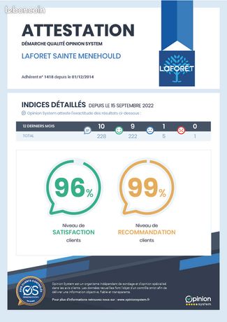 https://img.leboncoin.fr/api/v1/lbcpb1/images/ce/86/2f/ce862f24f1614a4fbefd073c8f29d67c9cfed94e.jpg?rule=ad-image