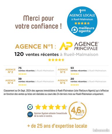 https://img.leboncoin.fr/api/v1/lbcpb1/images/ce/88/79/ce88799bd0ce911bb6b60adda7820c1d1e24c8e9.jpg?rule=ad-image