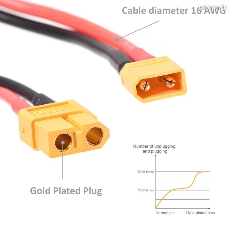 ADAPTATEUR XT90 MALE VERS PRISE EC3 FEMELLE - Intermodel SAS