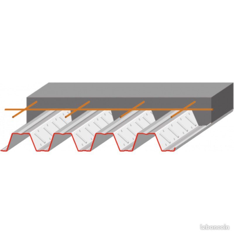 Tôles pour plancher collaborant PCB 80 béton bois ) (image 3)