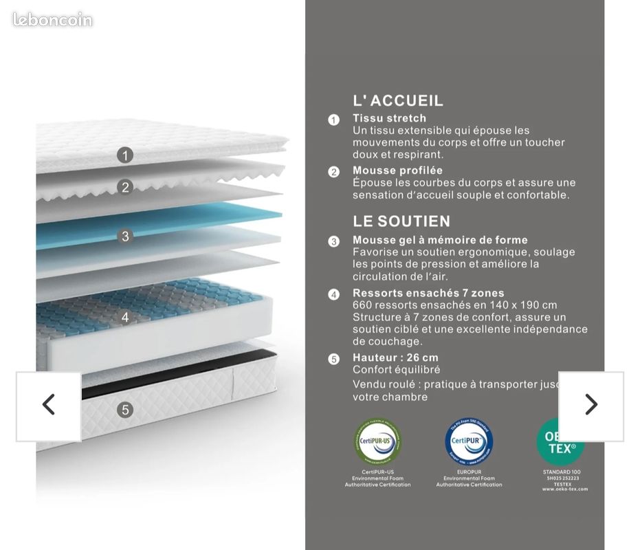 Matelas ressorts 140x190 + sommier offert (image 5)