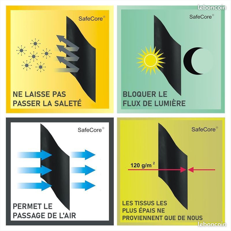 Housse de protection anti-poussière pour ventilateur électrique, avec fermeture