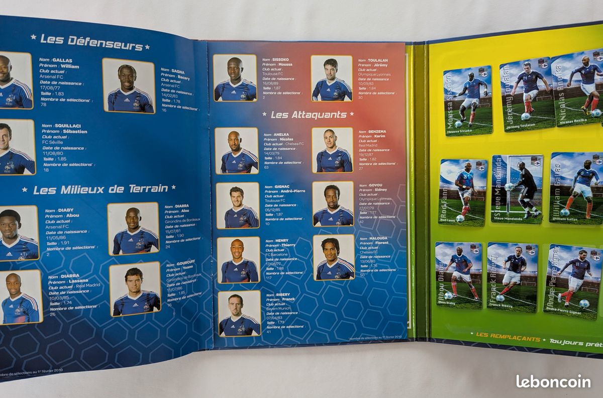 ALBUM PANINI FOOT 2025 collection complète de l'équipe de RENNES soit