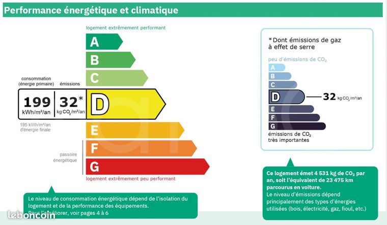 https://img.leboncoin.fr/api/v1/lbcpb1/images/d1/94/3e/d1943ef954d09f6d0a4a93b21125bcac1825bda7.jpg?rule=ad-image